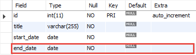 MySQL NOT NULL - Add to existing column