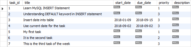 MySQL INSERT multiple rows into table